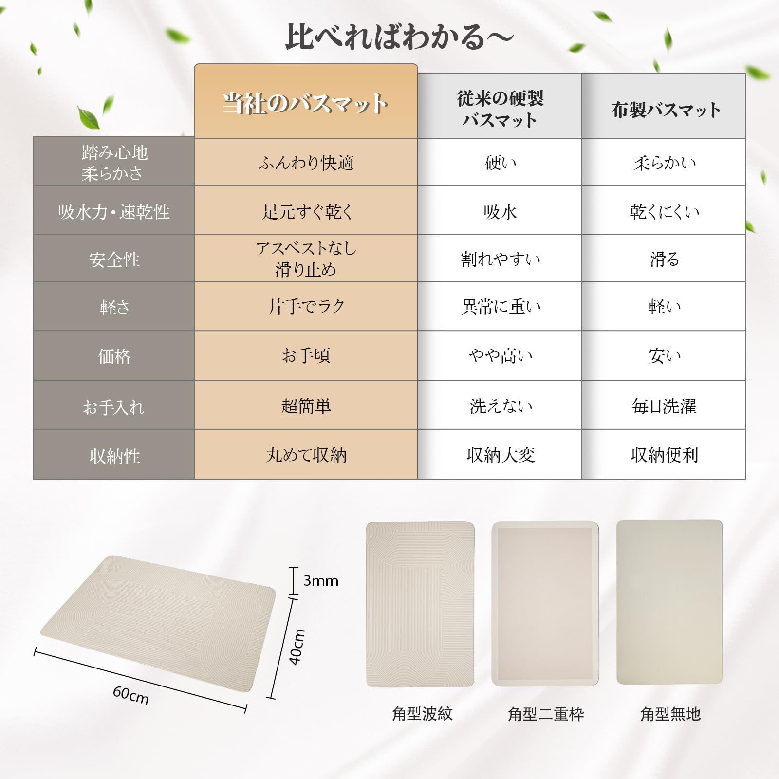 【売切注意】 おしゃれ 洗える 柔らか 浴室 滑り止め 浴室内 防カビ 洗面所 抗菌 足ふきマット 吸水速乾 バスマット キッチン（40x60cm）角型二重枠 ソフト 珪藻土マット お風呂マット