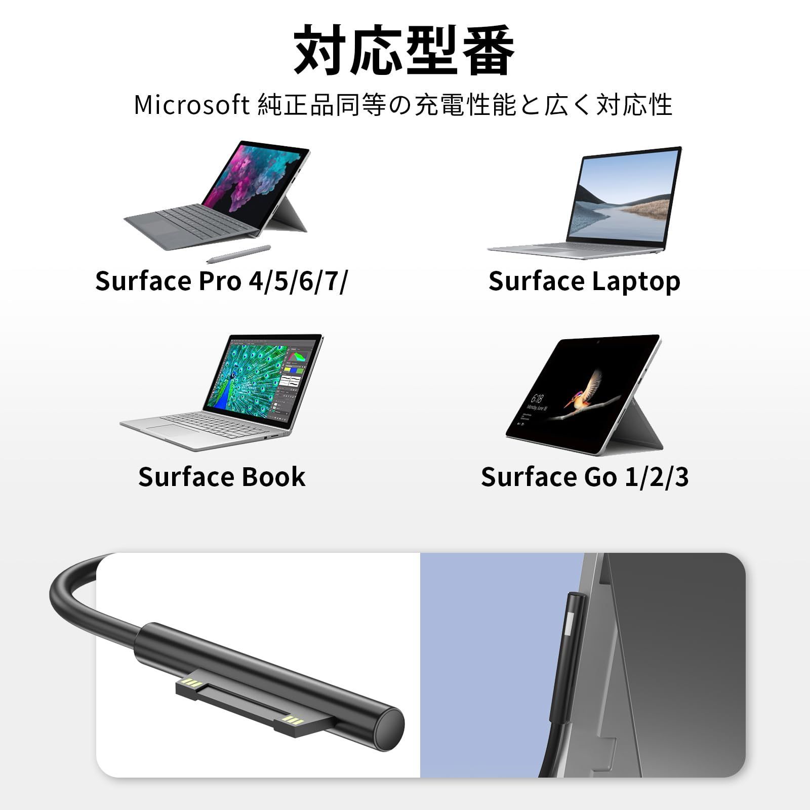 新品】Surface充電器 65W/45W互換アダプター USB付 - メルカリ