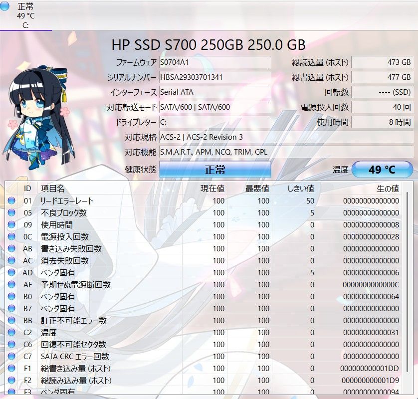Dell Inspiron 5567 i5/SSD/8GB 中古PC ④ - メルカリ