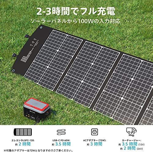 ELECAENTA ポータブル電源 小型 200Wh 6倍寿命 リン酸鉄 AC200W(ピーク