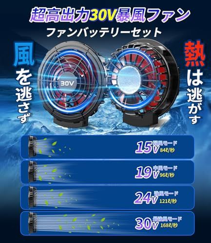 ファンバッテリーセット【2026「冷+涼」新形態＆冷却ブレート付き