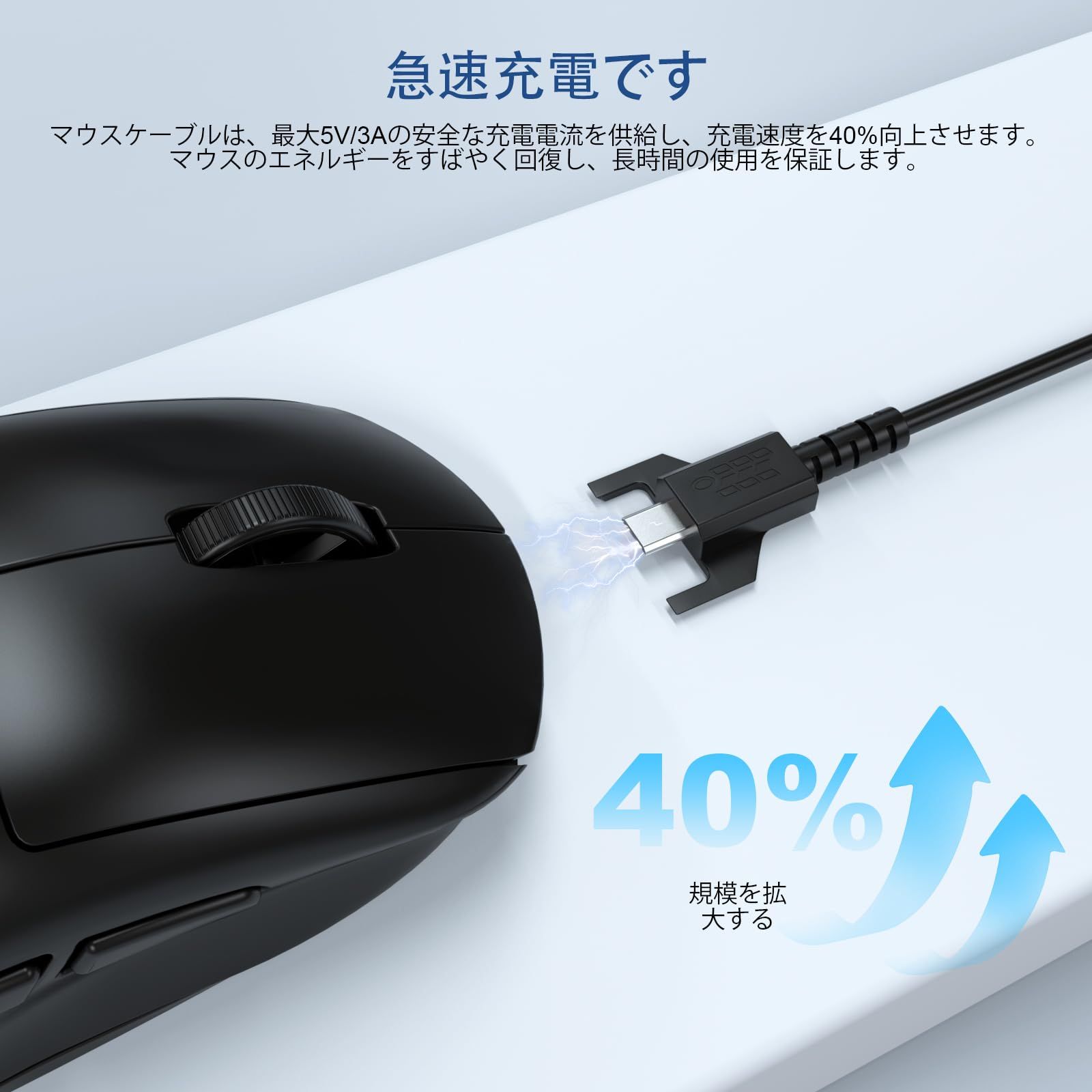 Sqrmueki Gシリーズ ゲーミングマウス対応 Micro USB 充電ケーブル 6ft 