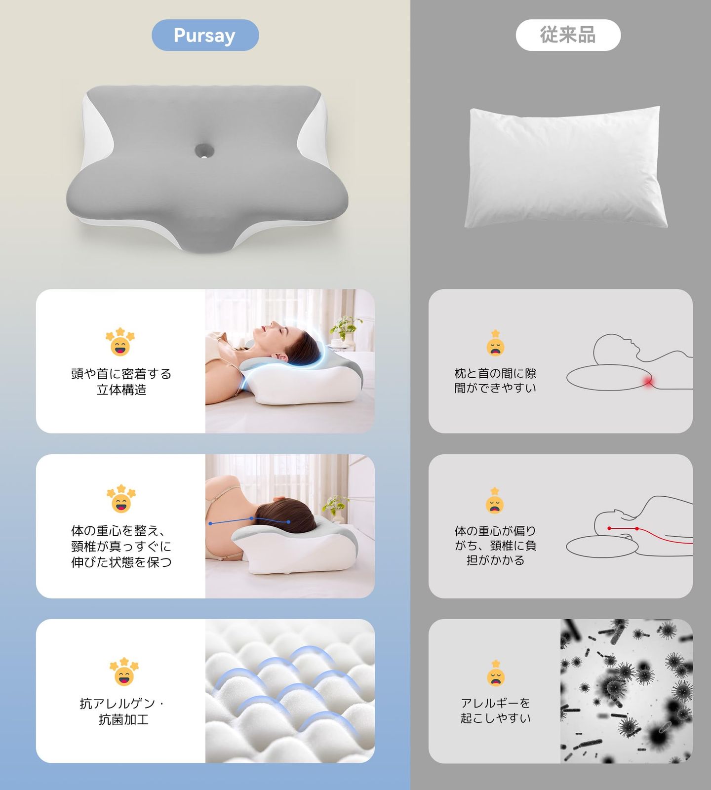 枕 Pursay 首が痛くならない いひき対策 低反発枕 高さ調整可【人間