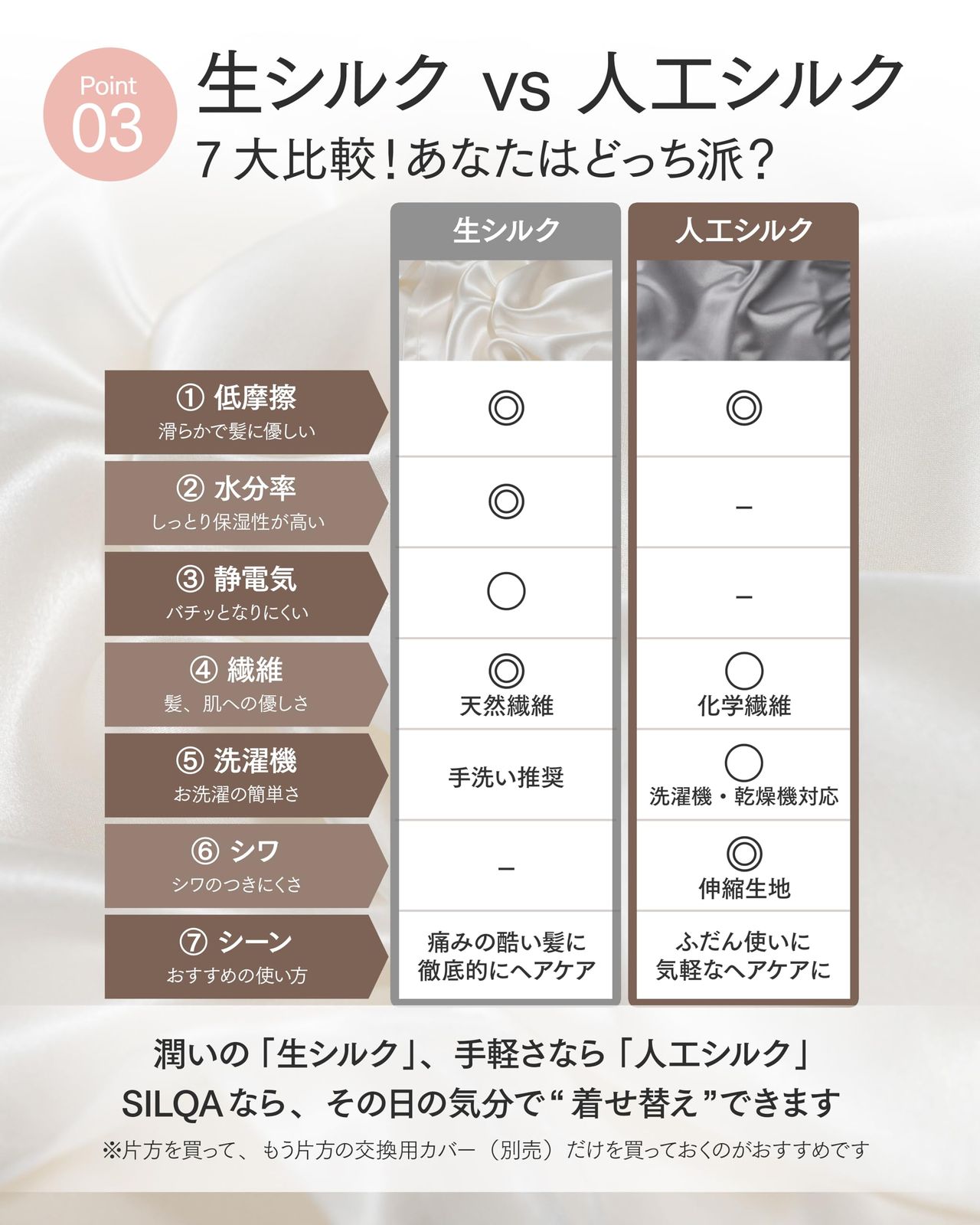 SILQA(シルクア) 人工シルク 交換用まくらカバー AP-1070専用 ラージ ピンク（70×70cm）
