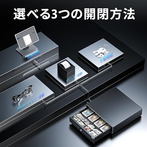 キャッシュドロア　プリンターセット スター精密株式会社 | 世界を変える星となる。