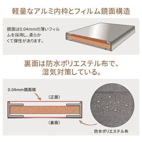 #1624　【軽壁掛け鏡160x60cm 】銀 美容室、ダンスレッスン、自宅用 楽天市場】ダンス 用 鏡 自宅（鏡｜インテリア・寝具・収納）の通販 鏡