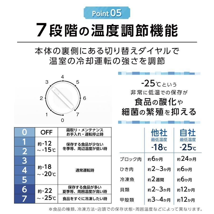冷凍庫 小型 家庭用 スリム 小型 省エネ 前開き 60L 高さ80cm 幅40cm