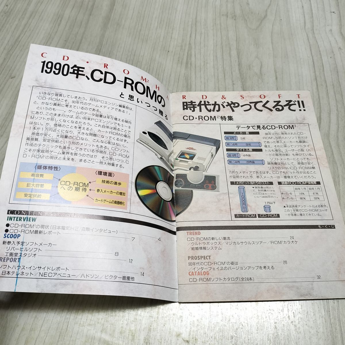 付録のみ】月刊PCエンジン付録 CD-ROM2 ハード＆ソフト 1990版徹底研究 