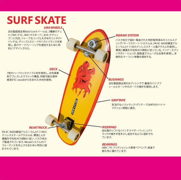 【最安値　新品】YOW Christenson 34インチ サーフスケート 楽天市場】日本正規品 ヤウ サーフスケート YOW SURFSKATE x