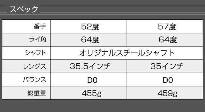 左 レフティ】世界最多角溝で超絶バックスピン ダイナミクス