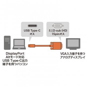 サンワサプライ TYPE C-VGA変換ケーブル 2m KC-ALCV20