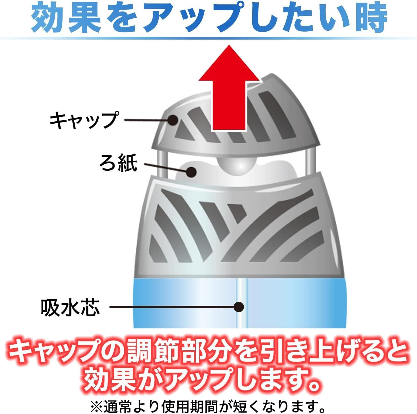 消臭力 [まとめ買い] 玄関 リビング 部屋用 置き型 フレアブーケ 400mL×6個 お部屋の消臭力 部屋 寝室 消臭剤 消臭 芳香剤 [お部屋用 6個]