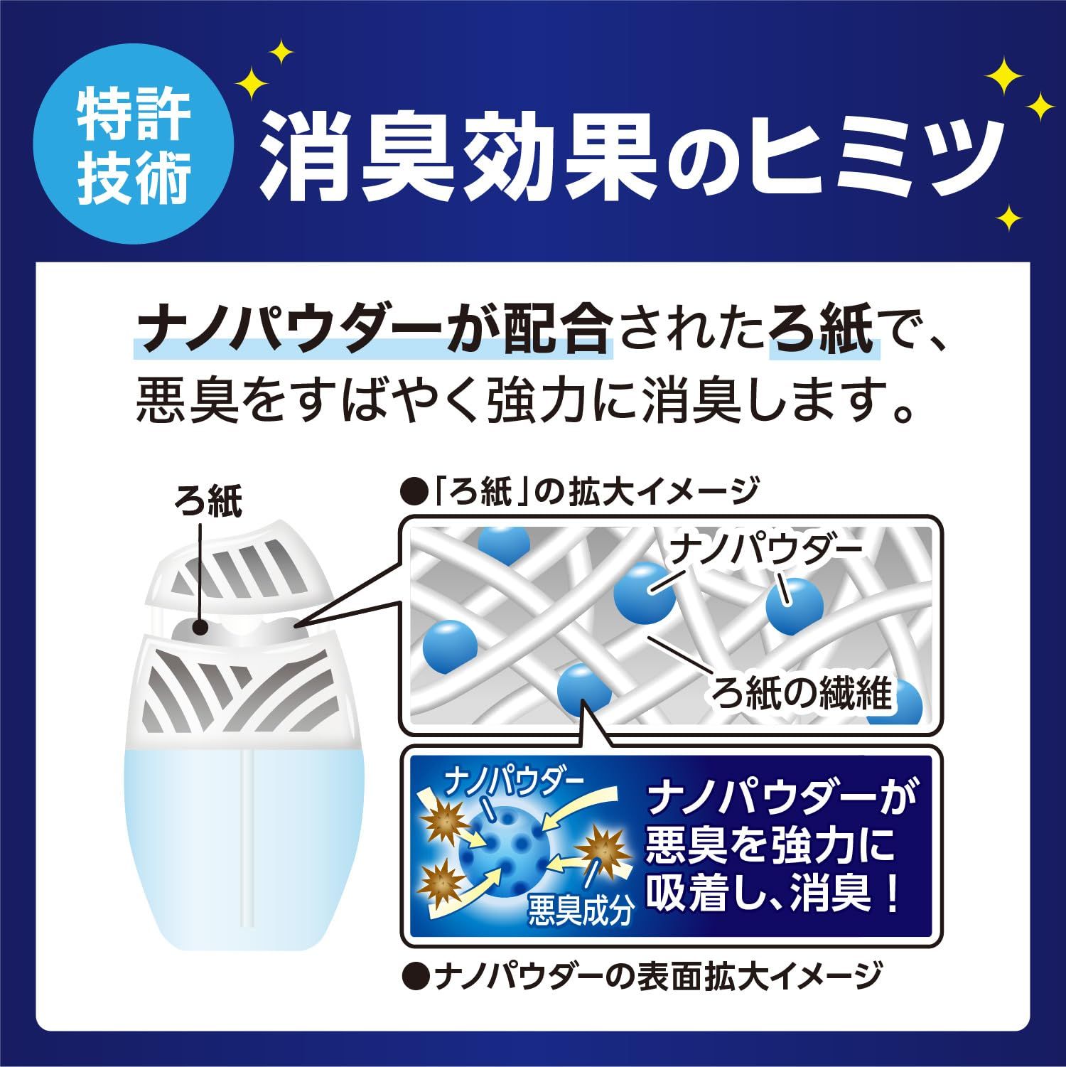 消臭力 [まとめ買い] 玄関 リビング 部屋用 置き型 フレアブーケ 400mL×6個 お部屋の消臭力 部屋 寝室 消臭剤 消臭 芳香剤 [お部屋用 6個]
