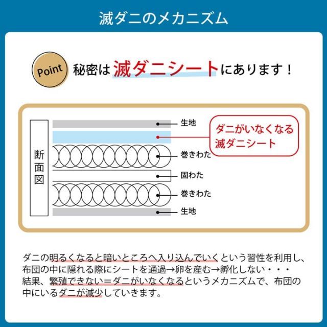 寝具 清潔 快適 敷き布団 ダニ増殖抑制 日本製 無地 シンプル シングルロング 約100×210cm
