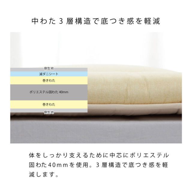 寝具 清潔 快適 敷き布団 ダニ増殖抑制 日本製 無地 シンプル シングルロング 約100×210cm