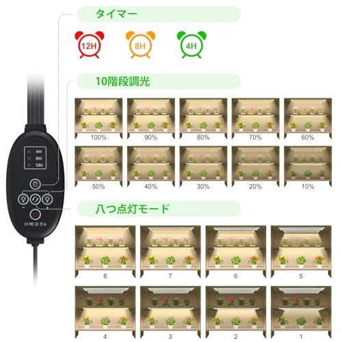 Esbaybulbs 植物育成ライト ８本セット 暖色系 384個LEDチDXT Esbaybulbs 植物育成ライト 8本セット 暖色系 384個LEDチップ フル