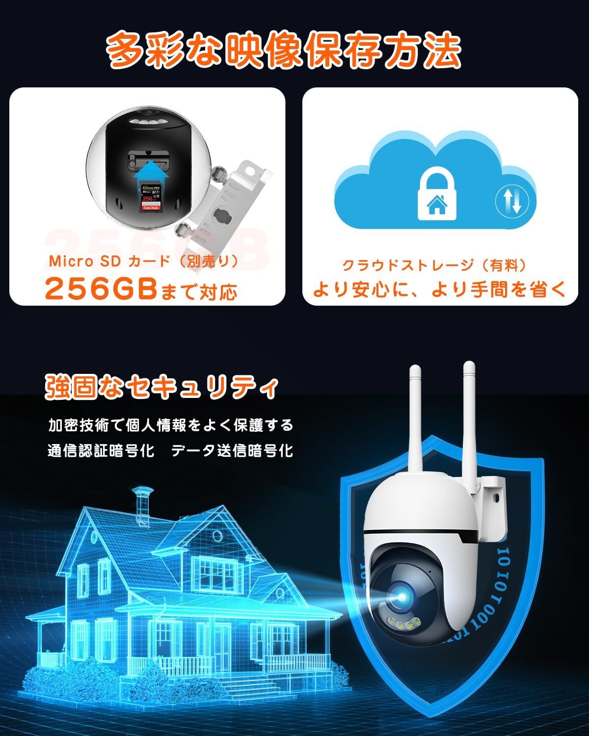 500万画素・自動追跡機能】 YESKAMOO 防犯カメラ 屋外 無線 360°全方位