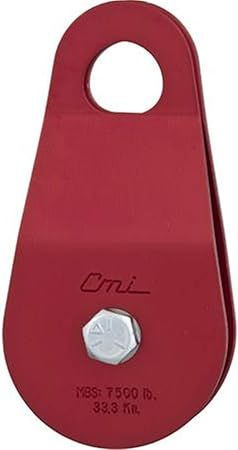 CMI 2