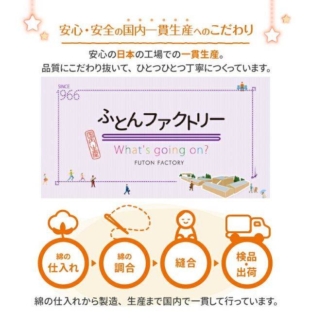 敷布団 敷き布団 マットレス ワイドキング ファミリー 大きい 大きいサイズ 子供 家族 5人 4人 3人 布団 収納 折りたたみ 日本製 抗菌 防臭 防ダニ 綿100% 軽量 すき間パッド 連結 ふわふわ 洗える 上層部単品 幅200cm 厚さ3cm