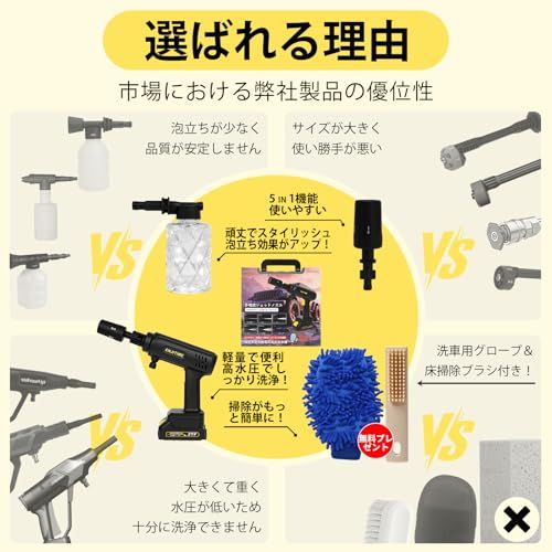 高圧洗浄機2026年新登場 軽量版 コードレス9MPa ハンディPSE認証済み ☆新品☆高圧洗浄機【2026年新登場・軽量版・コードレス・9MPa