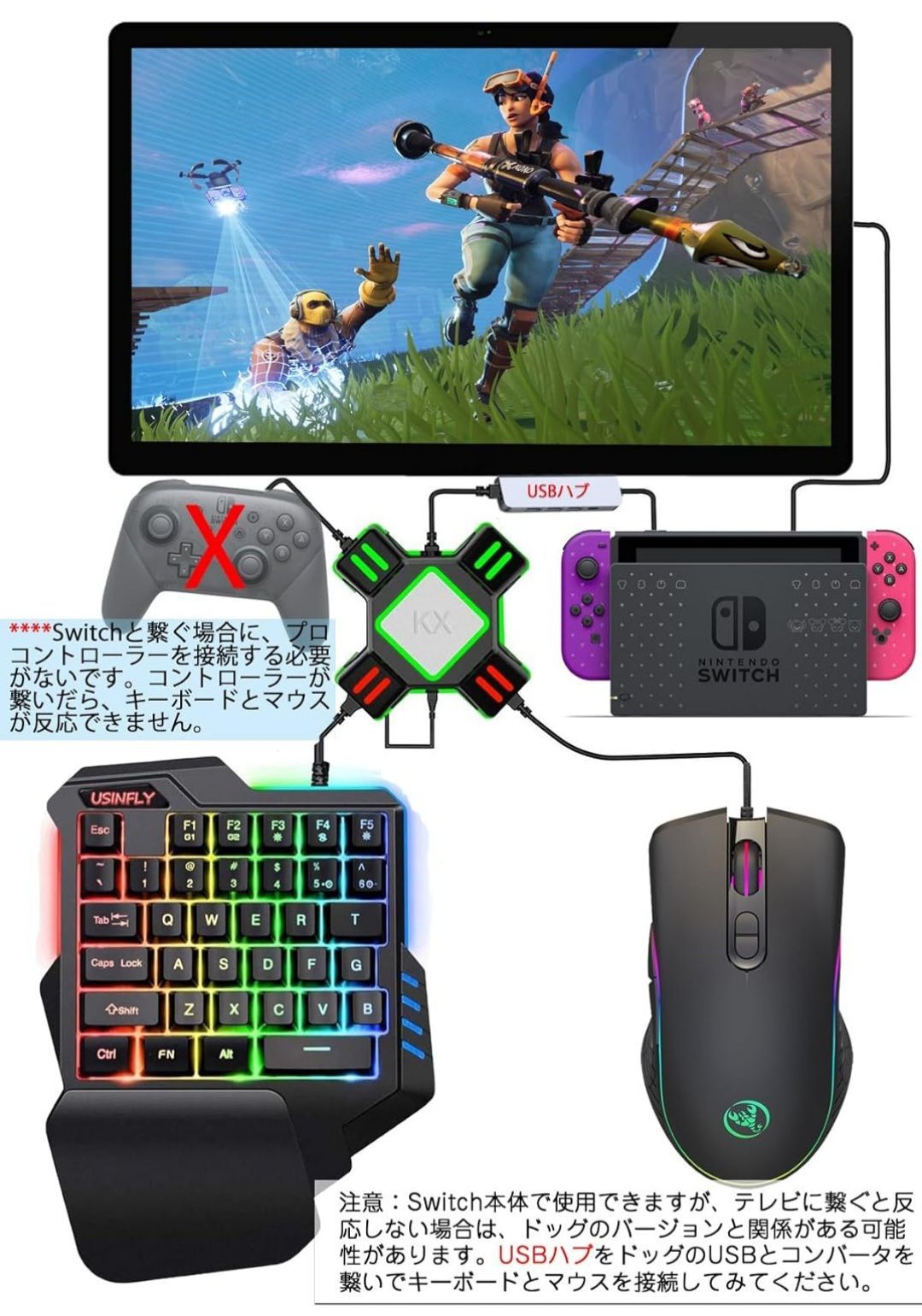 片手キーボード＆マウスセット switch/PS4/Xbox対応 - メルカリ