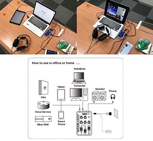 Maker hart Just Mixer ステレオ3入力音声ミキサー/電池とUSB電源可能