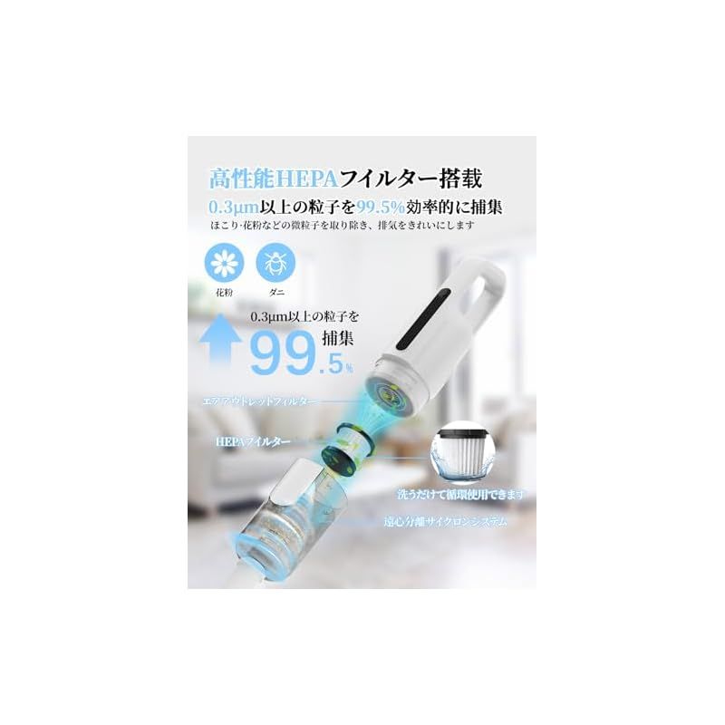 掃除機 コード式 45KPa強力吸引 5M電源コード Verslife C8PRO 1.1kg超