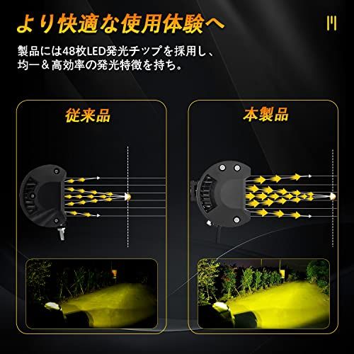 CLOWICSR 高輝度 フォグランプ LED作業灯 デッキライト ワークライk Amazon | CLOWICSR 高輝度 フォグランプ LED作業灯 デッキライト