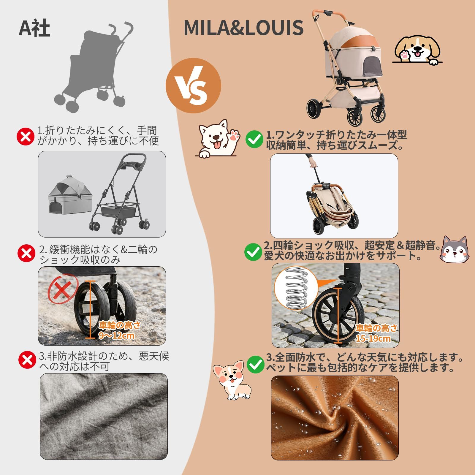 新登場1秒コット付折り畳み】MILA&LOUIS ペットカート 1秒コット付