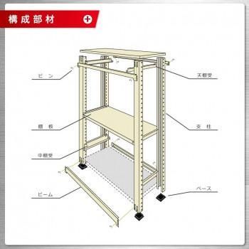 中量ラック 耐荷重500kgタイプ 連結 間口1800×奥行450×高さ2100mm 4段 ニューアイボリー 中量ラック 耐荷重500kgタイプ 連結 間口1800×奥行450×高さ2100mm 4段 ニューアイボリー