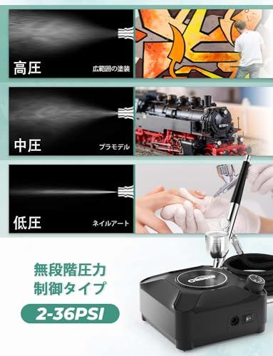 Oasser エアブラシ セット ミニコンプレッサー ダブルアクション 無