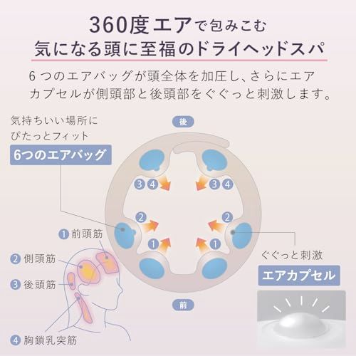 アテックス ATEX 頭皮ケア ドライヘッドスパ マドロムーン 頭 こめかみ