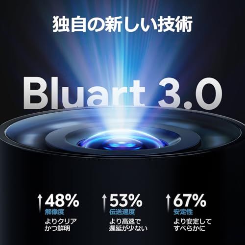 360万画素＆デュアルレンズ】 ファイバースコープ 2560P DEPSTECH 2025