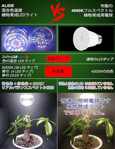 3個入 植物育成LEDライト フルスペクトル 植物用ledライト E26口金