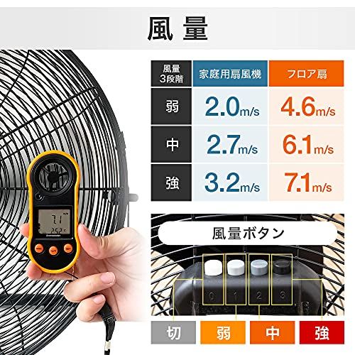 SUGGEST フロア扇 43cm 扇風機 大型 業務用 工場扇 工業扇 家庭用 換気