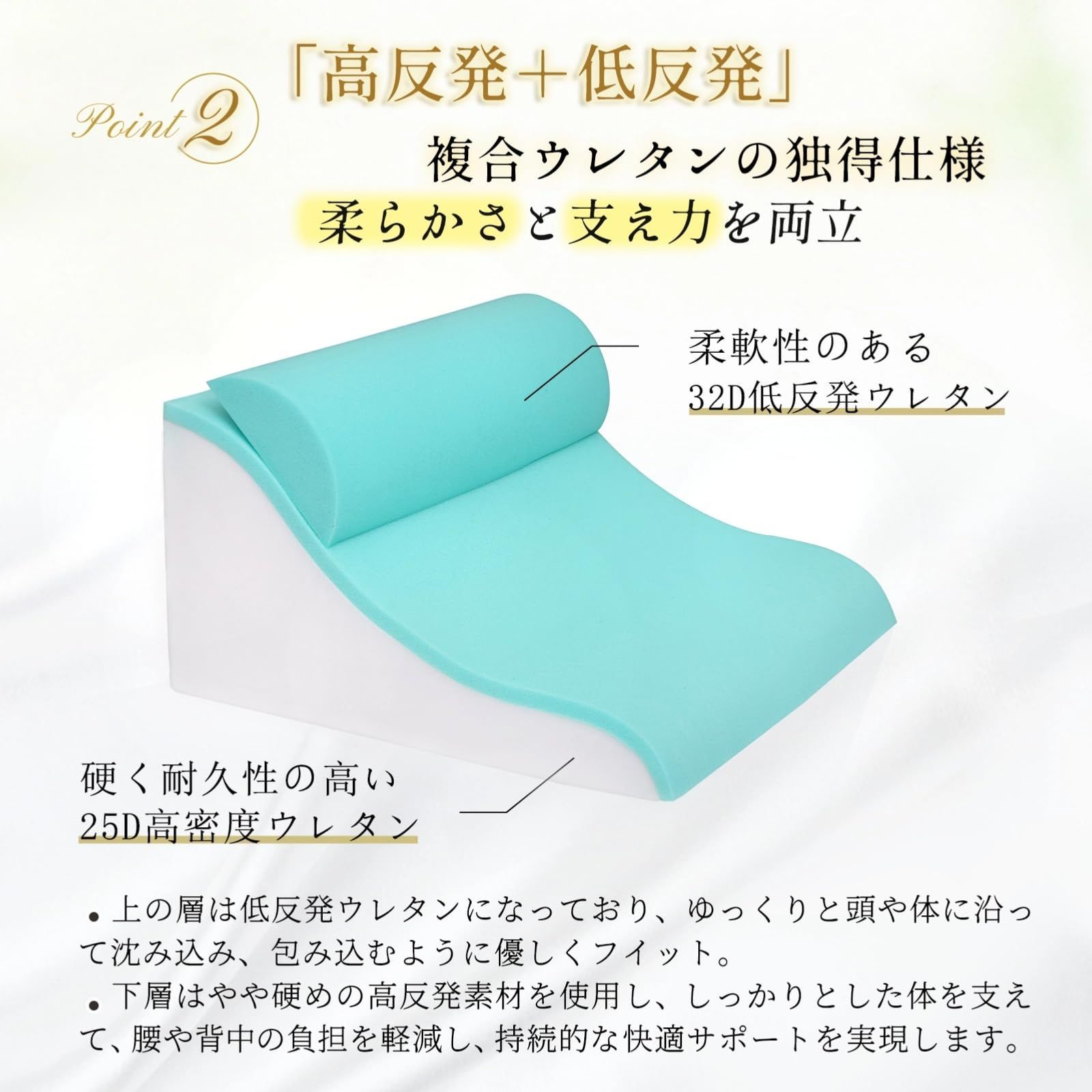 KYAKO 背もたれ クッション 三角枕 幅60CM【低反発×高反発】傾斜枕 