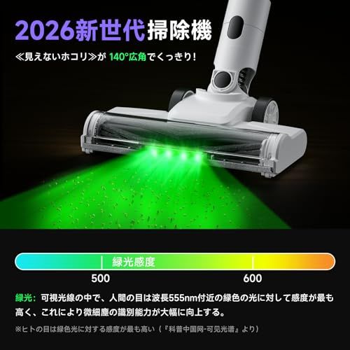☆新品☆掃除機 コードレス【2027先行モデル 業界最強230KPa吸引】自走