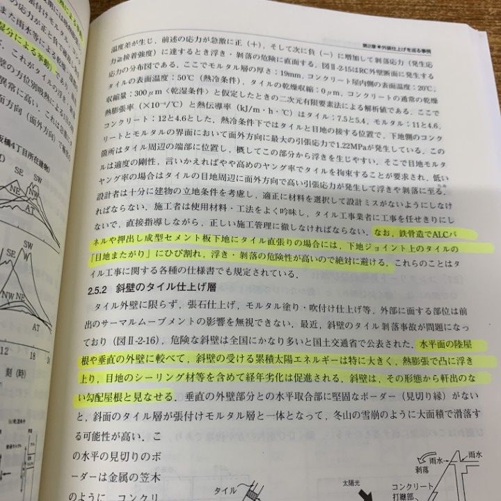 □01)【1点限り!】建築関連本 まとめ売り約40冊大量セット/雑誌/バック