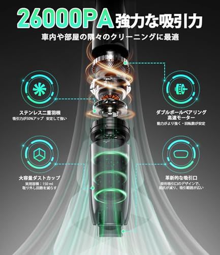 【新登場】ハンディクリーナー コードレス 26000Pa 吸引力強化 車用掃除p ☆新品☆【新登場】ハンディクリーナー コードレス 26000Pa 吸引力強化
