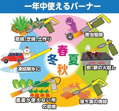 新富士バーナー(Shinfuji Burner) 草焼きバーナー 【除草・害虫駆除