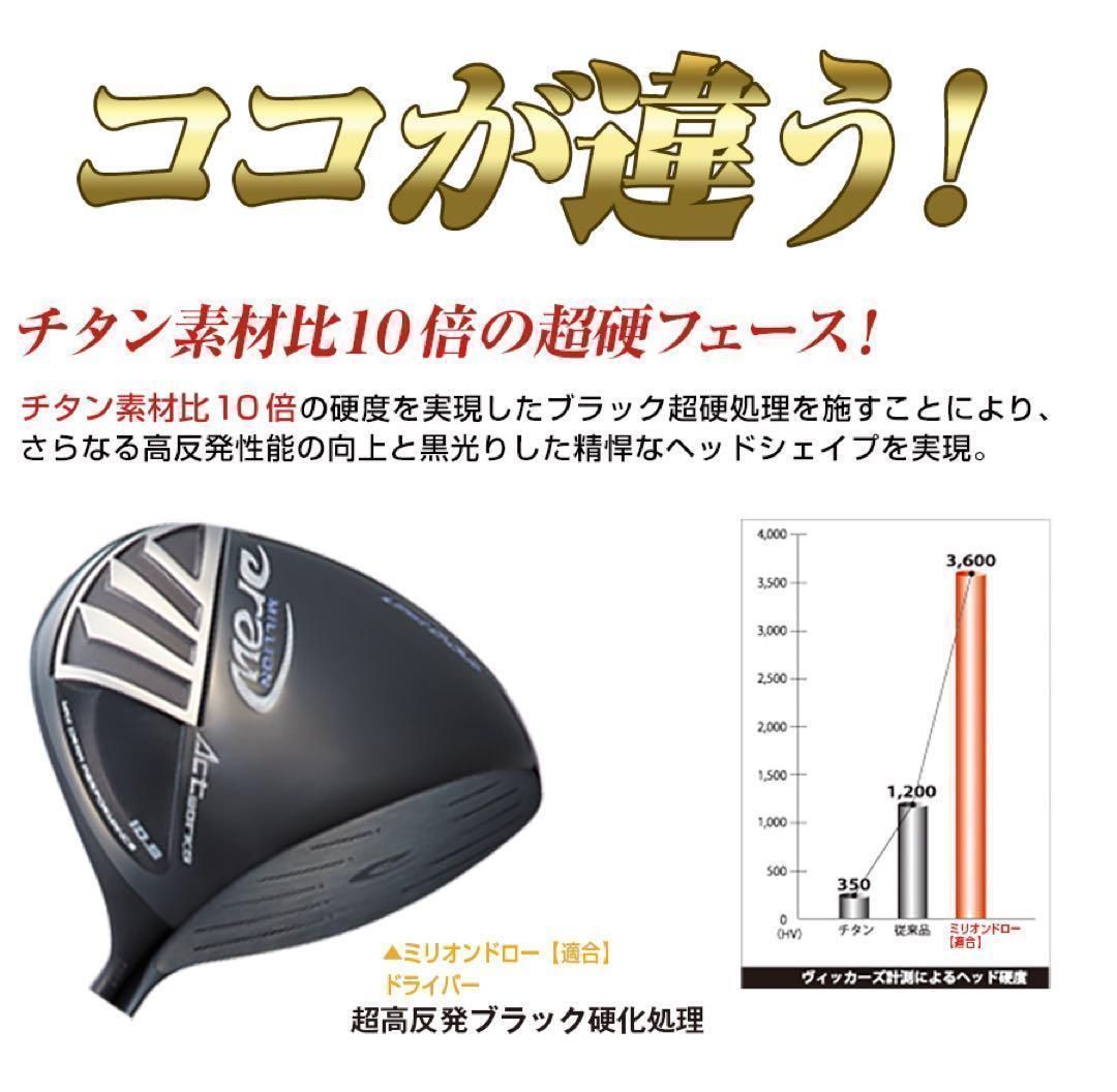 新品】☆徹底した強制ドロー&超高反発力で飛ばす! ワークスゴルフ