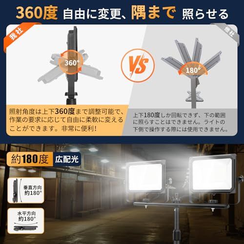 LED投光器 作業灯 ledワークライト 100W 16000LM高輝度 三脚付き