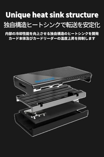 Nextorage 日本メーカー CFexpress Type A カードリーダー USB 40Gbps Nextorage 日本メーカー CFexpress Type A カードリーダー USB 40Gbps