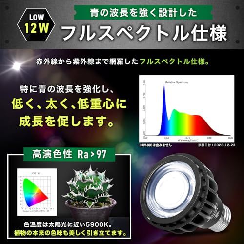 Kaiju Plant 怪獣ビームLOW ぐんぐん育つ 室内園芸用 植物育成LED