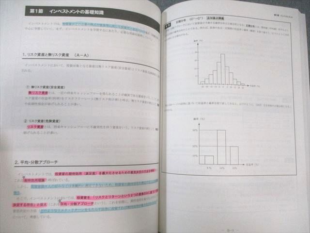 CPA会計学院 公認会計士講座 経営学 テキスト/個別/過去問題集/コンパクトサマリーなど 2025年合格目標 計12冊 135L4D CPA会計学院 公認会計士講座 経営学 テキスト/個別/過去問題集