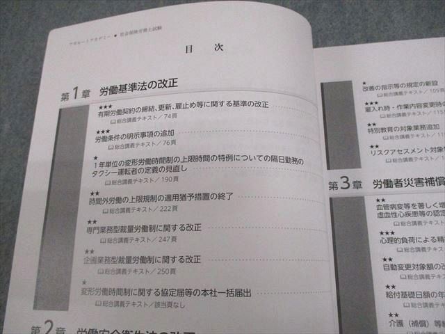 アガルートアカデミー 社会保険労務士試験 2024 白書対策講座 テキスト