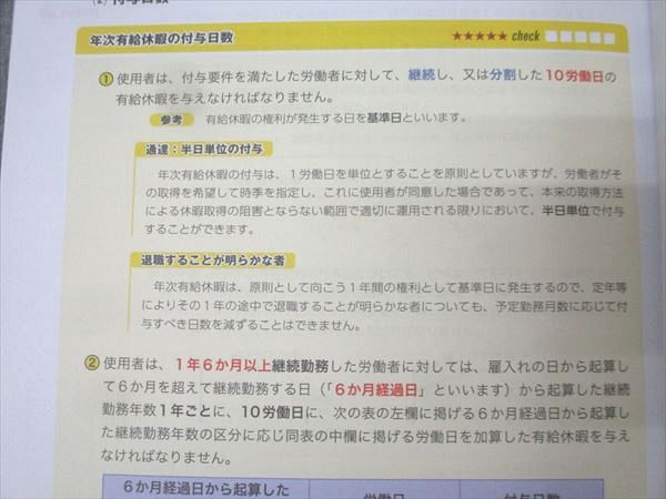 フォーサイト 社会保険労務士試験 基礎/過去問講座 択一式/選択式予想