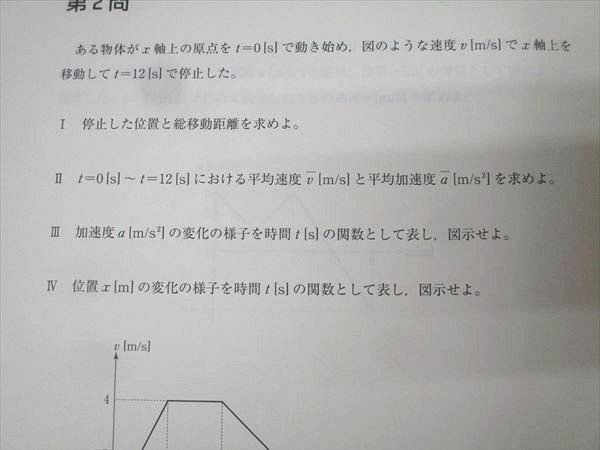 東進 東京大学 東大特進コース 東大物理 プレ講座 テキスト 状態良
