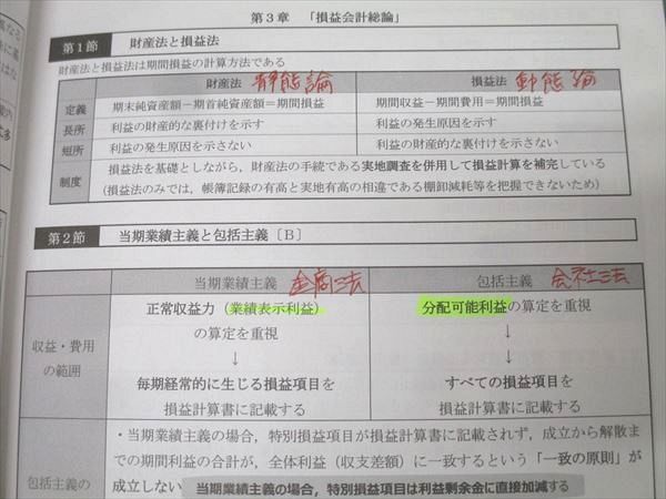 CPA会計学院 公認会計士講座 財務会計論 理論 コンパクトサマリー 短答論点総まとめテキスト等2027年合格目標2冊 021m4D CPA会計学院 公認会計士講座 財務会計論 理論 コンパクトサマリー 短答