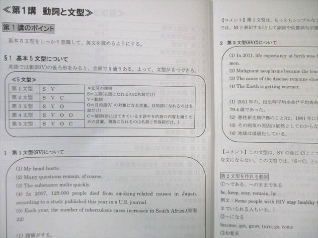 河合塾KALS 医学部学士編入対策講座 医学英文法I/例文集/II/単語リスト すべて状態良品 2022 計4冊 027S0D 河合塾KALS 医学部学士編入対策講座 医学英文法I/例文集/II/単語リスト